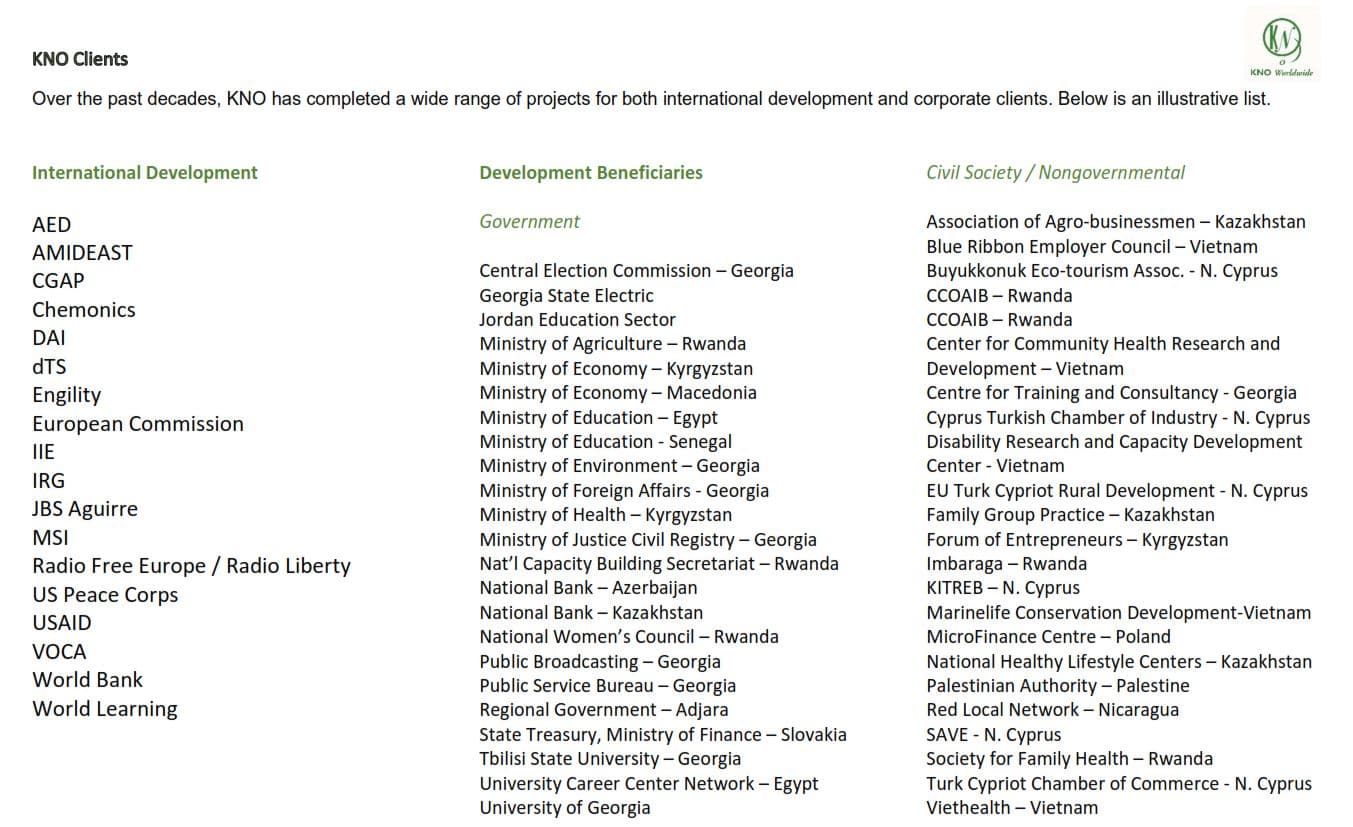 KNO client list table 1