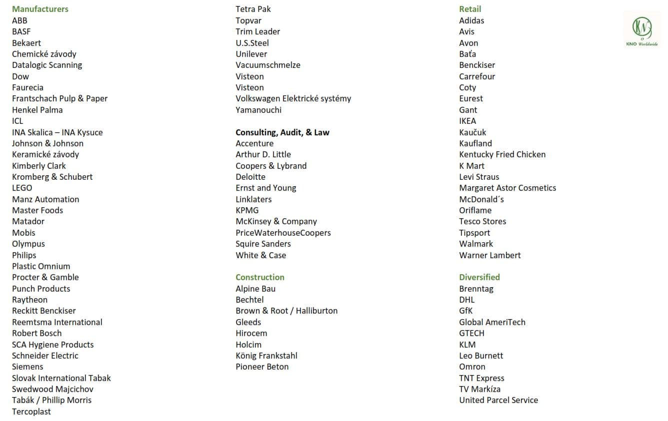 KNO client list table 3